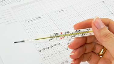 Ovulation temperature