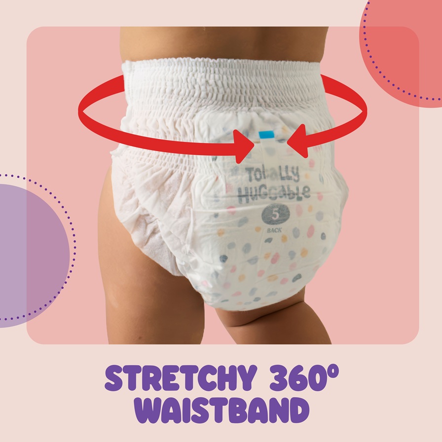 Feature 2 - 360 waistband
