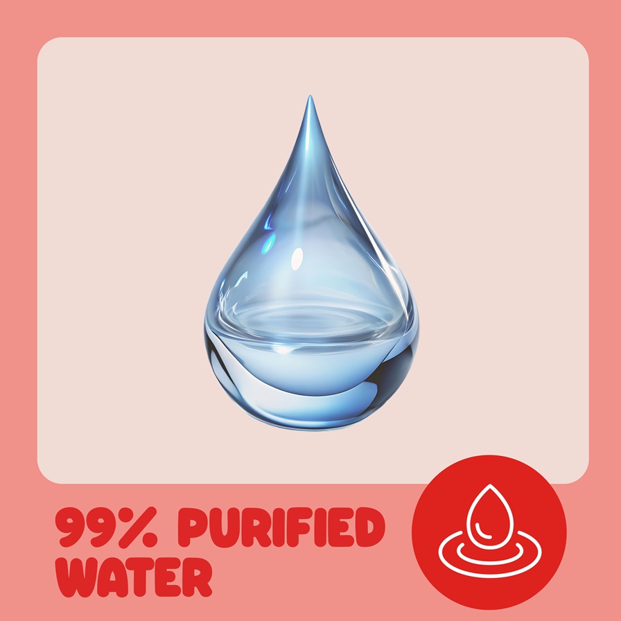 1092KCA Wipes Essentials Ecomm_03 99 Water